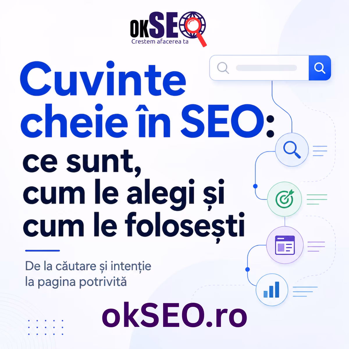 Cuvinte cheie în SEO: ce sunt, cum le alegi și cum le folosești